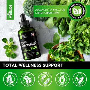 total wellness support