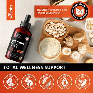 total wellness support